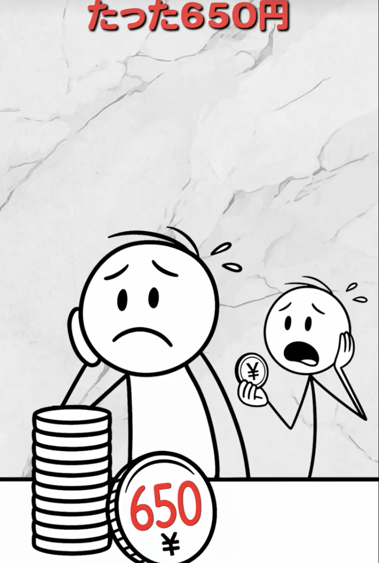 【多重課税王国】1万利益は手元520円だけ？これを多重課税と言います！！日本は世界一の税率の国となります！ #政治 #政治家 #税金 #財務省 #所得税 #減税 #消費減税 